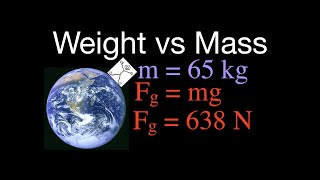 Gravitation (3 of 17) Mass vs Weight, An Explanation