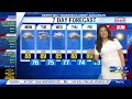 labor day weather forecast cw39 houston