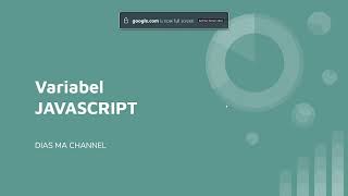 Javascript Tutorial #2 Variabel di dalam Javascript