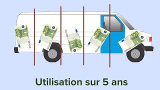 Amortissement en Comptabilité : Comprendre le Principe de Base avec un Exemple Pratique