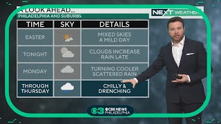 Sunny with some clouds later, but Easter Sunday stays dry | CBS News Philadelphia NEXT Weather