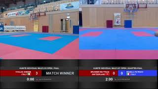 Austrian Junior Open 2021 - Tatami 1 \u0026 4, Day 1