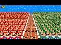 What if 100 Marios and 100 Luigi at Once tried to beat Super Mario Bros.?