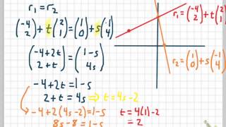 Finding Intersections Using Vector Equations