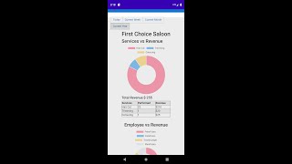 Android Web view Opening Angular web application URL