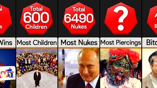 Comparison: Most____ By One Person