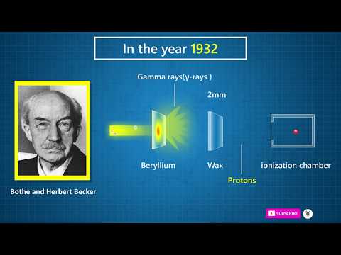Who described the neutron?