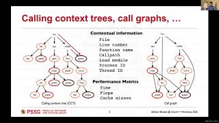 [Charm++ Workshop 2020] Analyzing Call Graphs using Hatchet