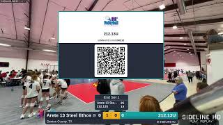 212.13U vs. Arete 13 Steel Ethos (2023.01.08)