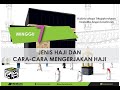 Jenis dan Kaedah Kerja Haji (Tamattu', Ifrad dan Qiran) - Kursus Asas Haji