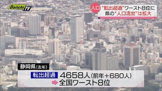 人口流出ワースト８位の県内で「流入」市町も…との理由とは？【静岡】