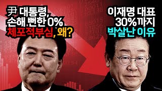 尹 대통령,손해 뻔한 0% 체포적부심, 왜? / 30%박스까지 깨진 이재명 대표