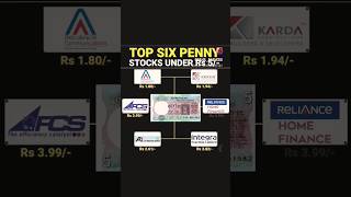 top six penny stocks under rs 5 #music #love #viralvideo #video #short #stockmarket