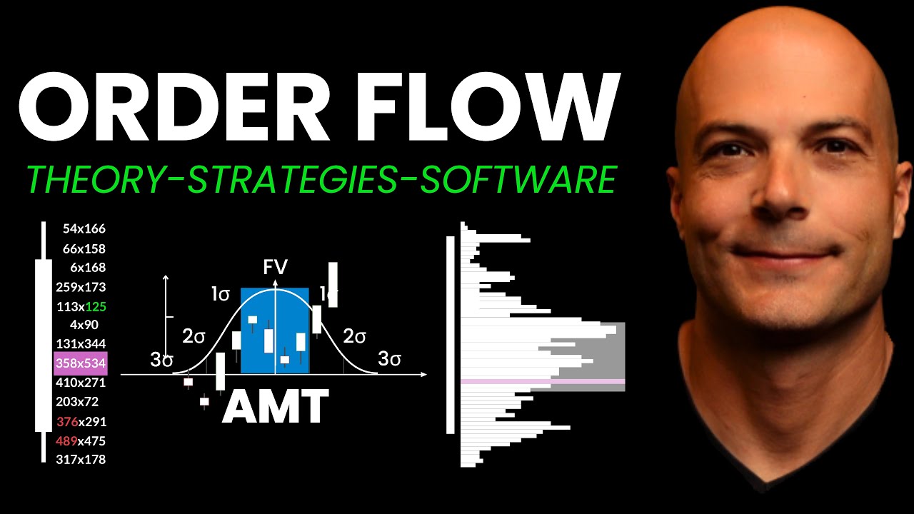 Learn To Trade Order Flow Youtube