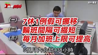 【獨家】​官方資料首曝光　416家企業申請加班上限放寬 | 台灣蘋果日報