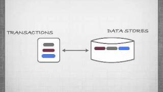 4. Data Elements