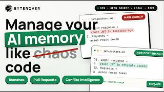 Manage Your AI Memory like Git