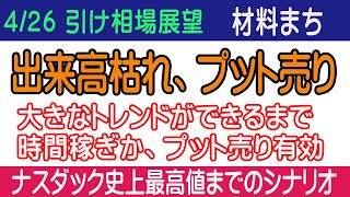 【4/26引け相場展望】出来高なく、材料もない。ナスダック史上最高値へのシナリオ途中。プット売りだけが、手堅い戦略か。