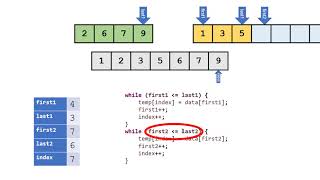 Java Merge Sort Implementation Walkthrough