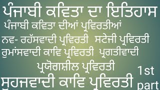 ਪੰਜਾਬੀ ਕਵਿਤਾ ਦਾ ਸੰਖੇਪ ਇਤਿਹਾਸ ਅਤੇ ਕਾਵਿ ਪ੍ਰਵਿਰਤੀਆ,#reet 2022,2nd grade punjabi, 1st grade punjabi