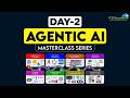 Master Agentic AI - Day 2 | Complete Roadmap