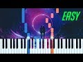 Imagine Dragons - Next To Me Piano Tutorial EASY Cover