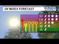 'What is the UV Index right now?': An explainer of Ultraviolet (UV) Index