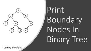 Binary Tree in Java - 25: Print Boundary Nodes In Binary Tree