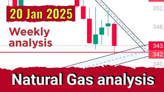 Natural Gas analysis for Monday 20 Jan 2025 | Natural Gas Weekly analysis | Bull vs Bear #naturalgas