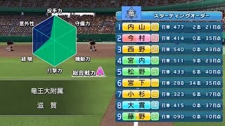 【パワプロ2014栄冠ナイン#17】甲子園春夏連覇の常勝軍団を目指して