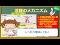 【薬と浮腫（むくみ）】どんな薬で起こる？