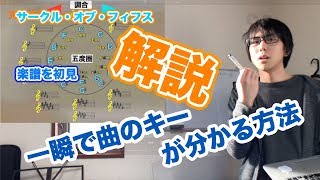 【音楽理論】サークル・オブ・フィフスで調合を攻略！【解説】音楽理論-大辞典