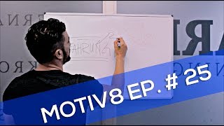 NICHTS IST FÜR NICHTS!! | Motiv8 Episode #25