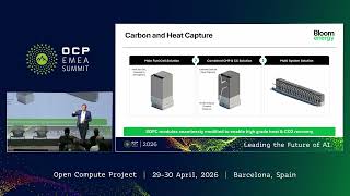 Sustainable Power using Fuel Cells for Load Following Applications