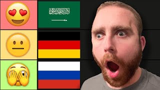 Tier List: Best Languages to Learn in 2024