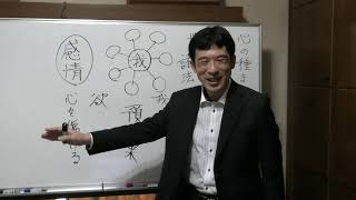 ③心の種蒔きが世界を生み出すとは【世界には現実〖諸行〗と唯識〖諸法〗がある】〖平成仏教塾〗【令和5年03月18日】・上田祥広