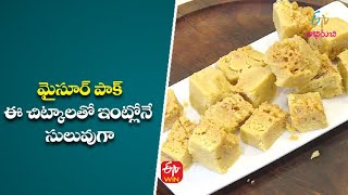 Mysore Pak | Super Chef | 5th Dec 2022 | ETV Abhiruchi