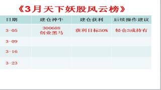 散户必看：非线性波段操作-中线均线操作股票炒股市牛股操盘手内幕妖股理财知识