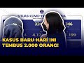 Update Corona Indonesia 20 Januari 2022, Kasus Baru Tembus 2.116!