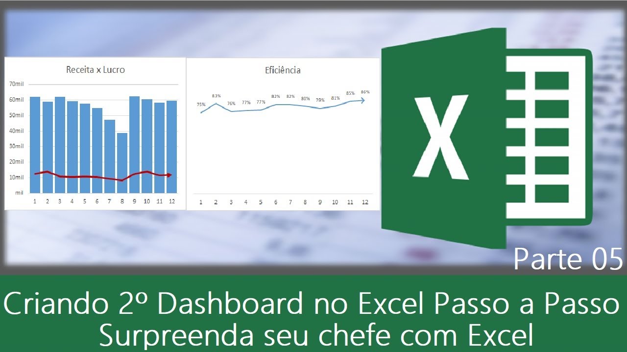 Como Criar Dashboard Passo A Passo Parte 05 | Dashboard Excel - YouTube