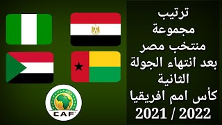 ترتيب منتخب مصر بعد انتهاء الجولة الثانية كأس امم افريقيا 2022