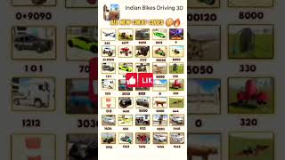 Union Bank 3D cheat code comment jarur Karen #automobile #allcheatcode #thar #cheatcodes