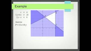 The Objective Function (Linear Programming