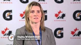 Gatorade High Performance Hockey Summit