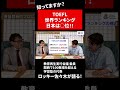 toefl世界ランキング日本は○位！！ shorts toefl 日本 英語 英語学習 知識 豆知識 勉強 学習塾 ランキング 留学