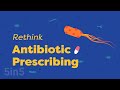 Rethink Antibiotic Prescribing