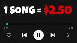 1 Song = $2.50 - Make money online