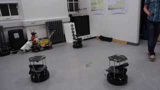 Multi robot - human collision avoidance