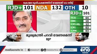 Left Parties In Bihar | ബിഹാറില്‍ ഇടത് പാര്‍ട്ടികള്‍ ഉയര്‍ത്തെഴുന്നേല്‍ക്കുന്നു... എങ്ങനെ?