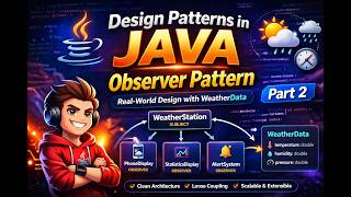 Observer Pattern in Java | Design Patterns Series (Part 2)